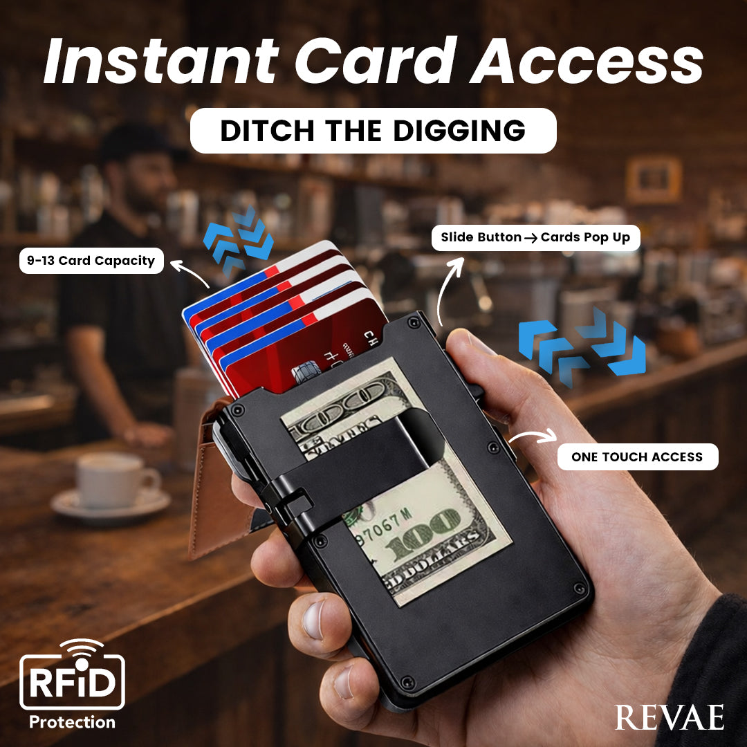 RFID SlimCard Pro Wallet