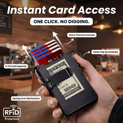 RFID SlimCard Pro Wallet